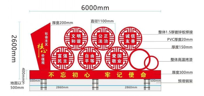 昆明新农村党建导视标识制作