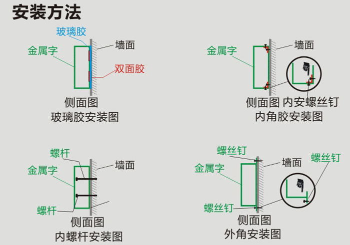 门头金属广告字的常见4种安装方法图解