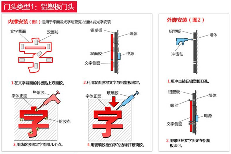 铝塑板门头怎么安装广告字