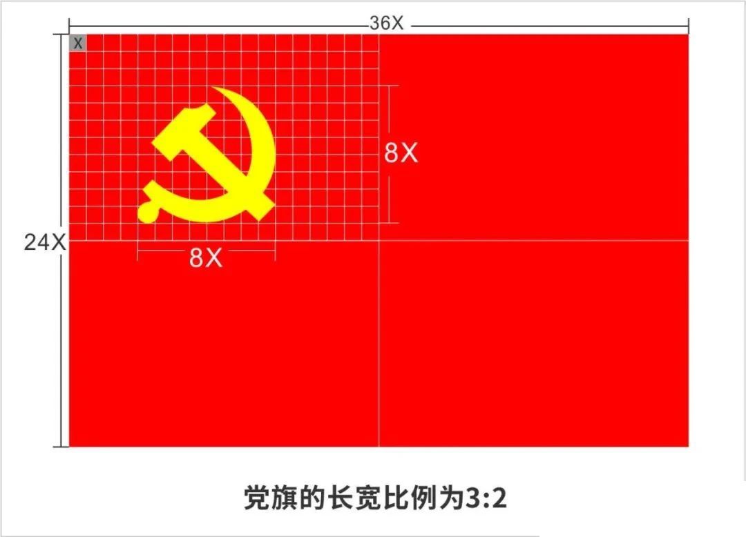 昆明党建文化设计中要注意的重点