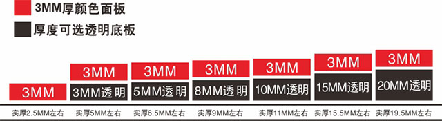 企业形象墙亚克力字的规格