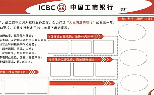 银行企业文化墙创意设计效果图-业务介绍文化墙