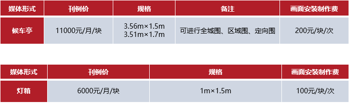 昆明公交候车亭广告投放价格