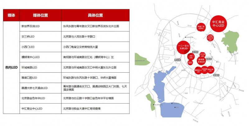 昆明户外楼宇LED大屏广告投放报价