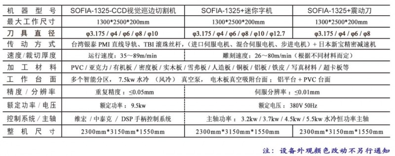 昆明雕刻机厂家