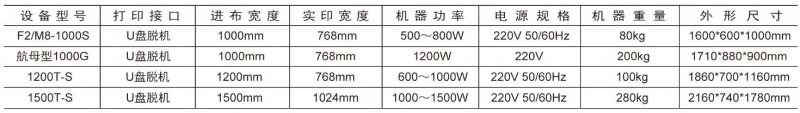 云南昆明奥德利激光色带条幅机设备厂家