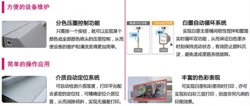 云南昆明TechJET泰杰高端工业级UV平板打印机厂家