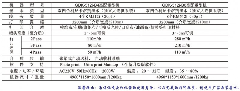 云南昆明GDK-512i高精高速喷绘机设备厂家