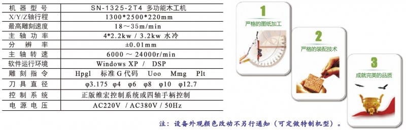 云南昆明霸王鹰SN系列平立多用木工雕刻机设备厂家