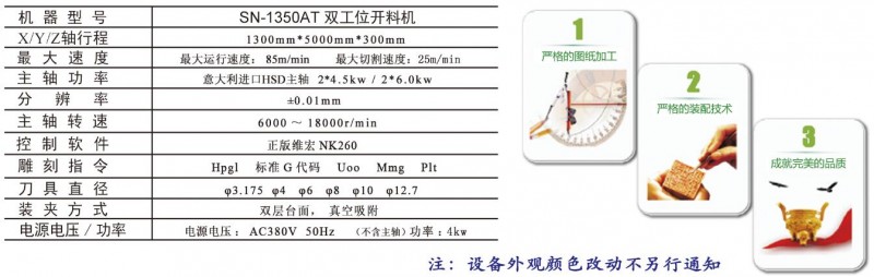 云南昆明霸王鹰板式家具成套设备厂家