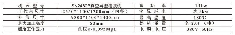 云南昆明霸王鹰板式家具成套设备厂家