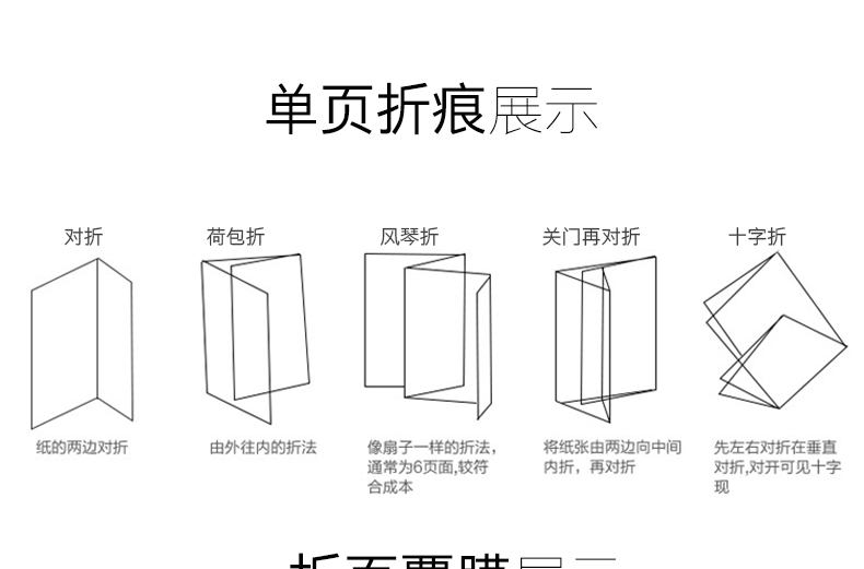 昆明画册印刷