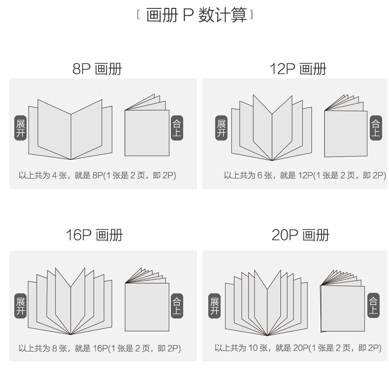 昆明画册印刷