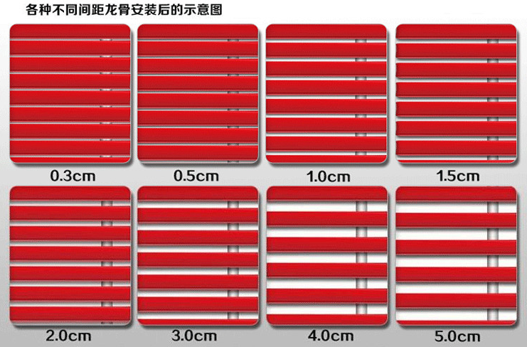 龙骨间隙示意图