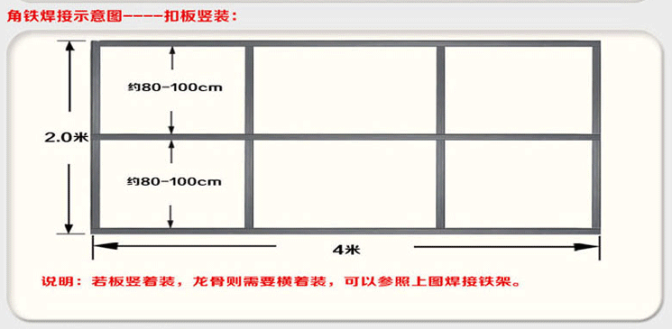 竖装门头扣条的角铁架子焊接示意图